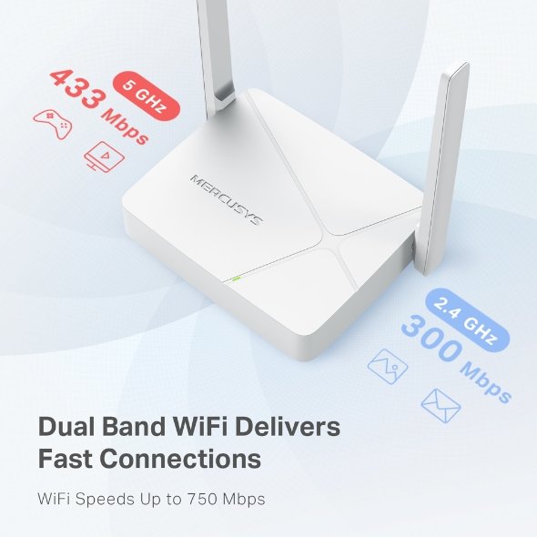 ROUTER MERCUSYS MR20 AC750 DUAL BAND WIFI - Image 6