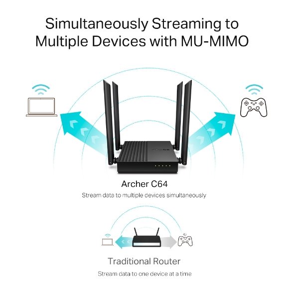ROUTER 4P TP-LINK ARCHER C64 AC1200 MU-MIMO - Image 4