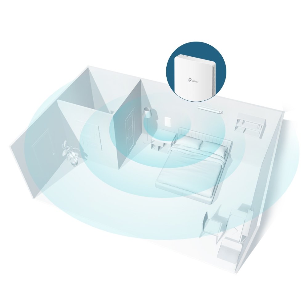 ACCESS POINT TP-LINK EAP235-WALL PARED AC1200 GIGA - Image 3