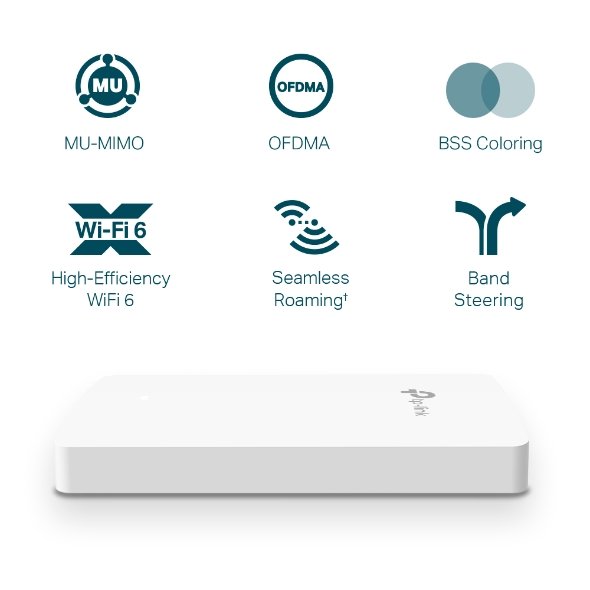 ACCESS POINT TP-LINK EAP615-WALL WIFI6 AX1800 - Image 4