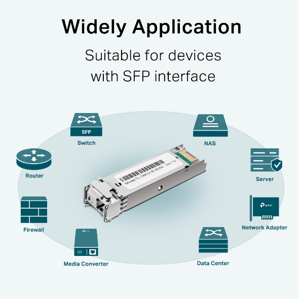 TRANSCEIVER TP-LINK SFP SM321B WDM BIDIREC 10KM - Image 3