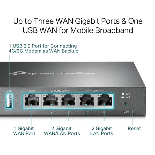 ROUTER 5P TP-LINK ER605 GIGA VPN 1P WAN+3P LAN/WAN - Image 5