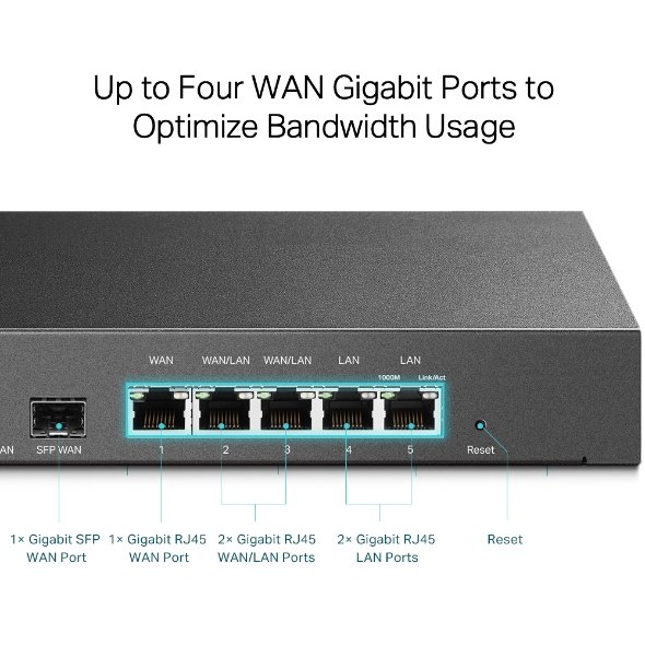 ROUTER 5P TP-LINK ER7206 GIGA VPN MULTI-WAN - Image 3